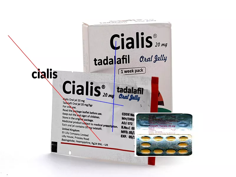 Acheter cialis belgique